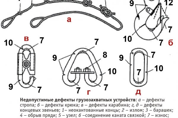 Как зайти на кракен через тор браузер