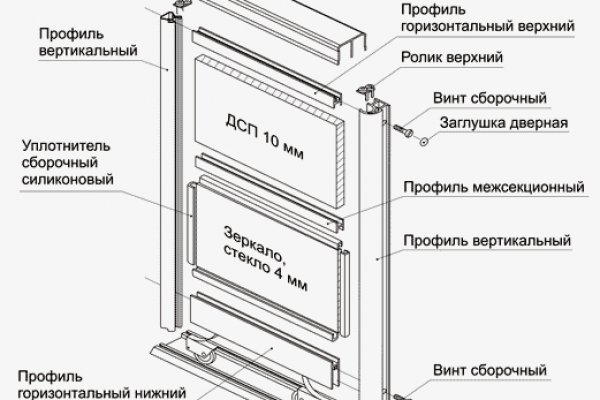 Кракен ссылка на сайт