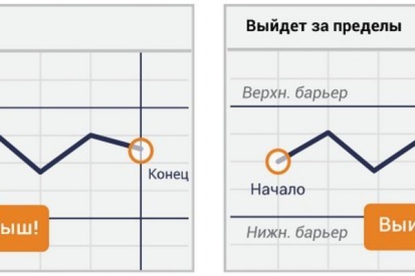 Ссылка на кракен kr2web in